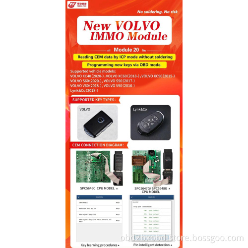 Yanhua ACDP Module20 for New Volvo CEM Key Programming with License A302